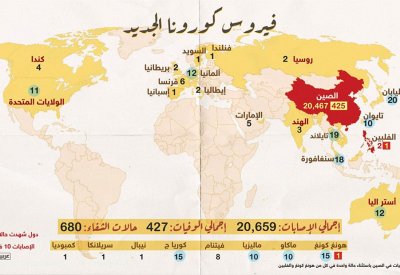  بالأرقام.. كيف يتمدد كورونا حول العالم؟ 