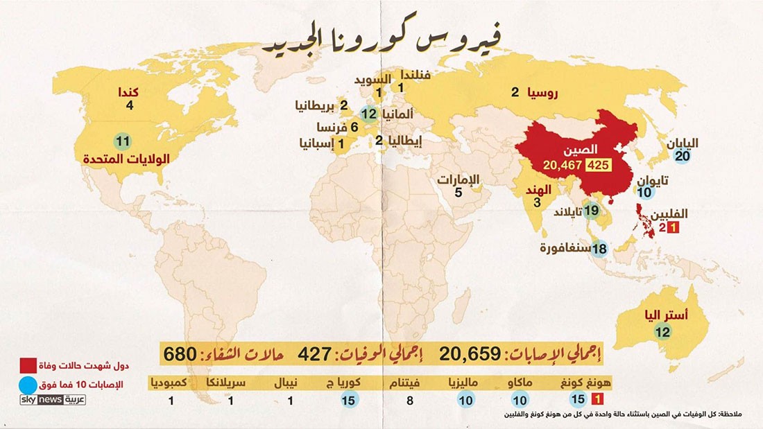  بالأرقام.. كيف يتمدد كورونا حول العالم؟ 
