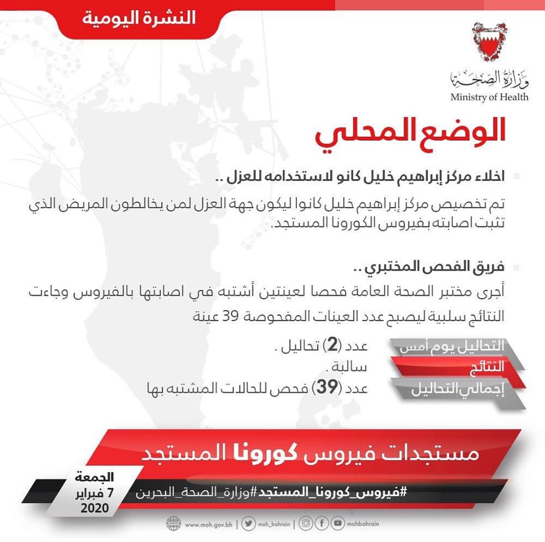 الاشتباه بإصابة شخصين بفيروس كورونا بالبحرين.. ونتيجة التحليل سلبية