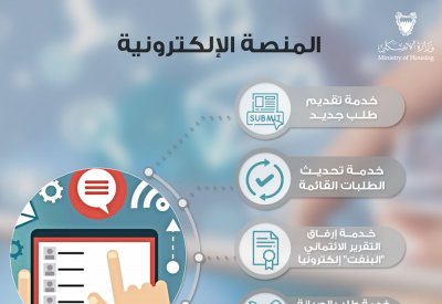 "الإسكان" تستعد لإطلاق منصتها الإلكترونية بحلة جديدة