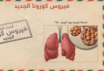  30 ألف ضحية.. آخر تطورات انتشار كورونا في العالم لحظة بلحظة 