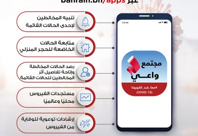الحكومة الإلكترونية تُدشن رسمياً تطبيق (مجتمع واعي)