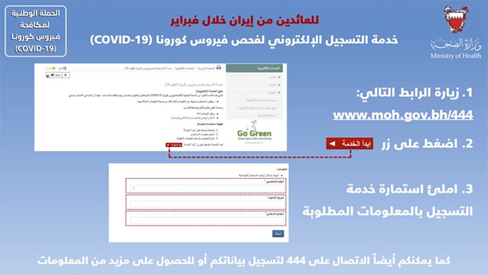 الصحة تدشن خدمة التسجيل الإلكتروني لمواعيد فحص العائدين من إيران خلال فبراير
