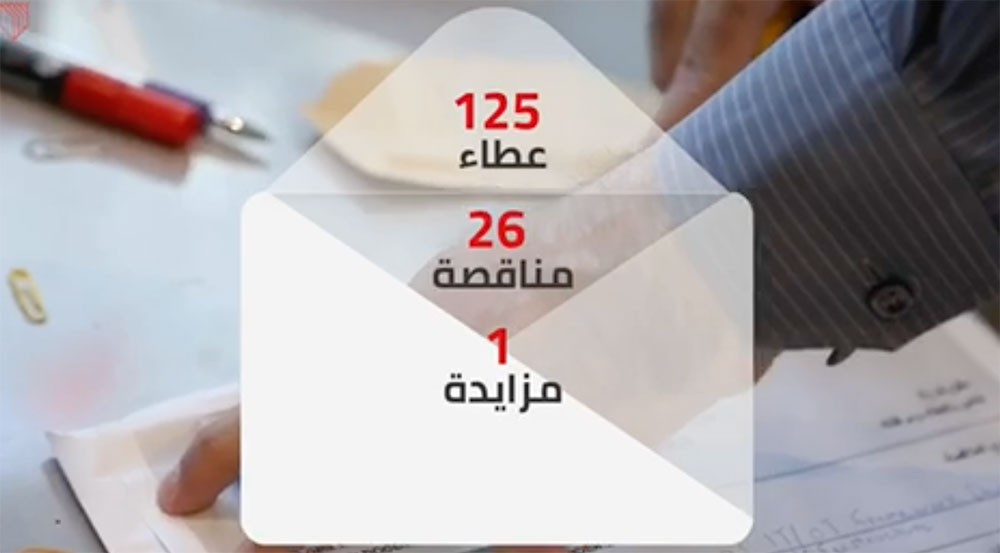 بالفيديو: مجلس المناقصات يفتح 125 عطاء في أسبوع