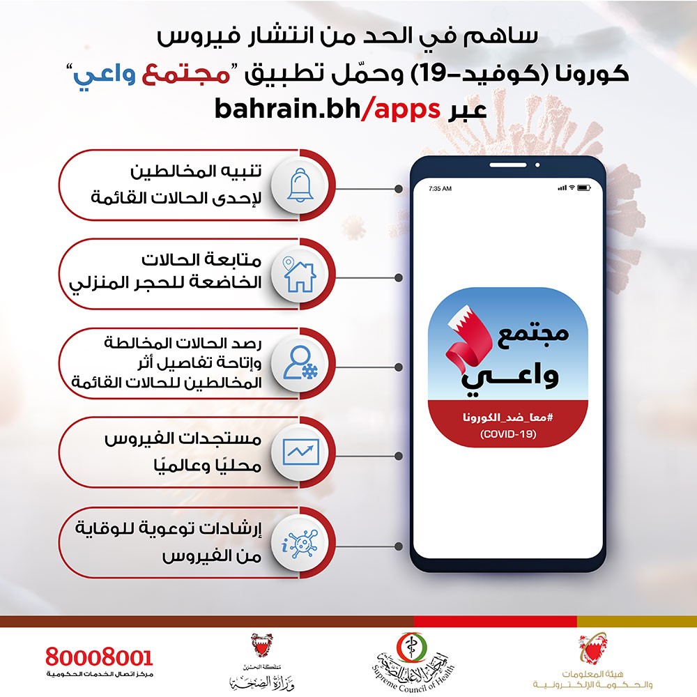 الحكومة الإلكترونية تُدشن رسمياً تطبيق (مجتمع واعي)