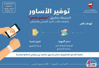 بالصور: الحكومة الإلكترونية توفر الدفعة الأولى من الأساور الإلكترونية لمتابعة الحالات الخاضعة للحجر الصحي أو المنزلي