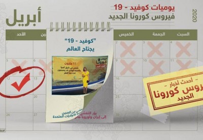 فيروس كورونا.. آخر التطورات وأحدث المستجدات حول العالم