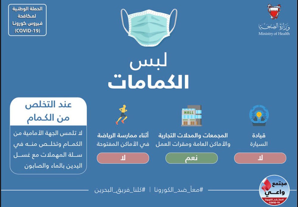 الصحة توضح.. لا إلزام للبس الكمام في السيارة أو في الأماكن المفتوحة