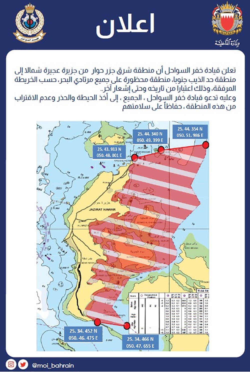 خفر السواحل تعلن منطقة شرق جزر حوار منطقة محظورة حتى إشعار آخر