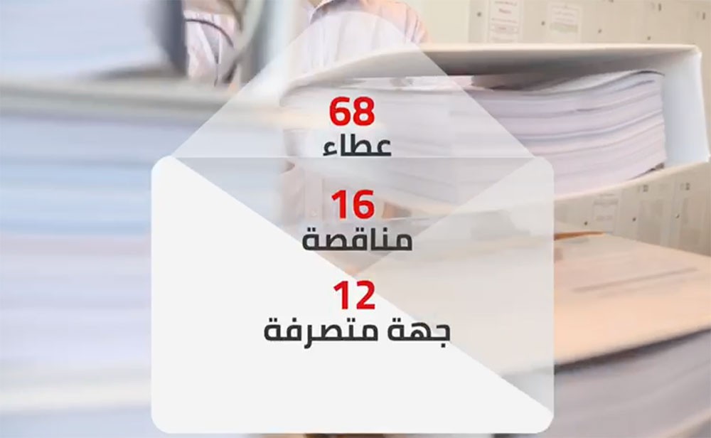 بالفيديو: مجلس المناقصات يفتح 16 مناقصة في أسبوع