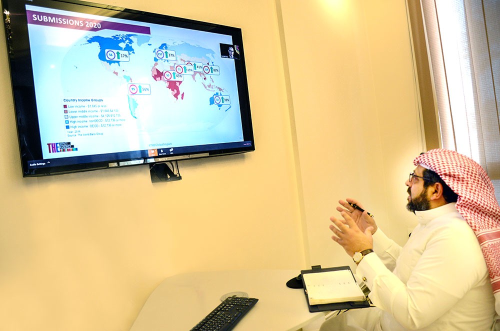 جامعة العلوم التطبيقية تواصل التميز على المستوى العالمي
