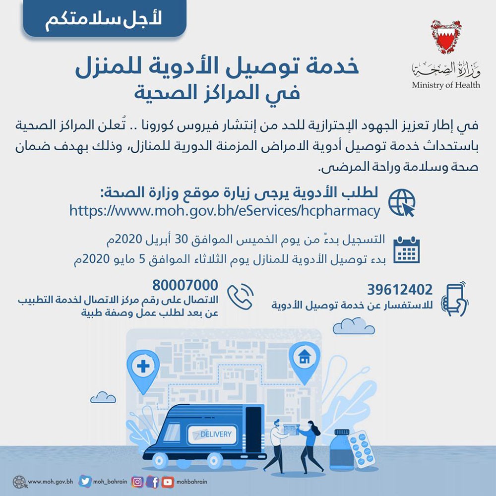 المراكز الصحية في الرعاية الصحية الأولية تستحدث خدمة توصيل أدوية الأمراض المزمنة الدورية للمنازل
