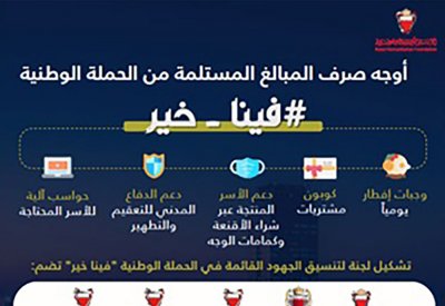 تشكيل لجنة لتنسيق الجهود القائمة في الحملة الوطنية "فينا خير"