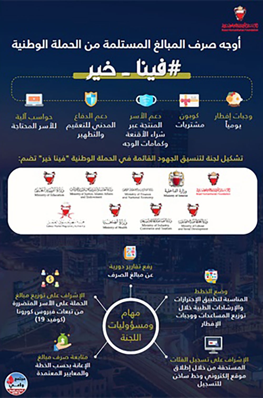 تشكيل لجنة لتنسيق الجهود القائمة في الحملة الوطنية "فينا خير"