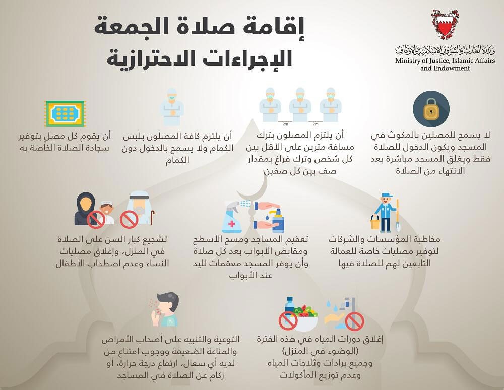 وزير العدل: التنسيق مع الأوقافين بشأن تحقق الاجراءات الاحترازية بشكل مسبق بالجوامع والمساجد