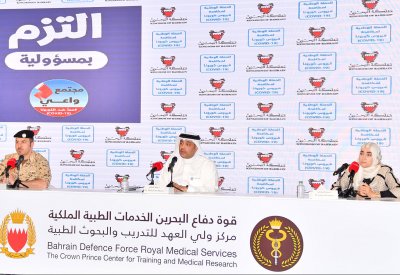 زيادة الحالات سببه عدم عدم الالتزام بالإجراءات الاحترازية والتجمعات برمضان وعيد الفطر وخروجهم لغير الضرورات
