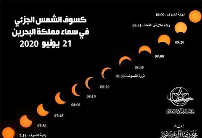 الناصر والحجري وفلكيون نجوم الكسوف 