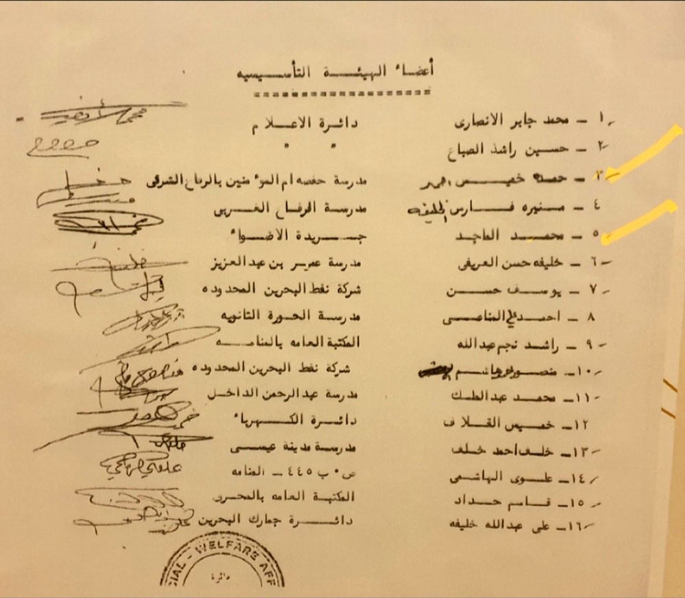 "البلاد" تنشر قائمة أعضاء الهيئة التأسيسية لأسرة الادباء والكتاب