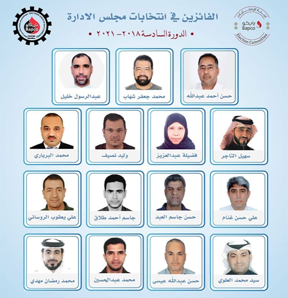 نقابة بابكو.. 8 استقالات وفتوى الاتحاد لتجبير الكسر ودعوة لانتخابات مبكرة