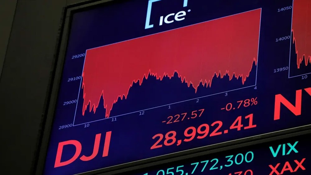 أسهم أميركا تتكبد خسائر الأسبوع الأسوأ منذ مارس الماضي