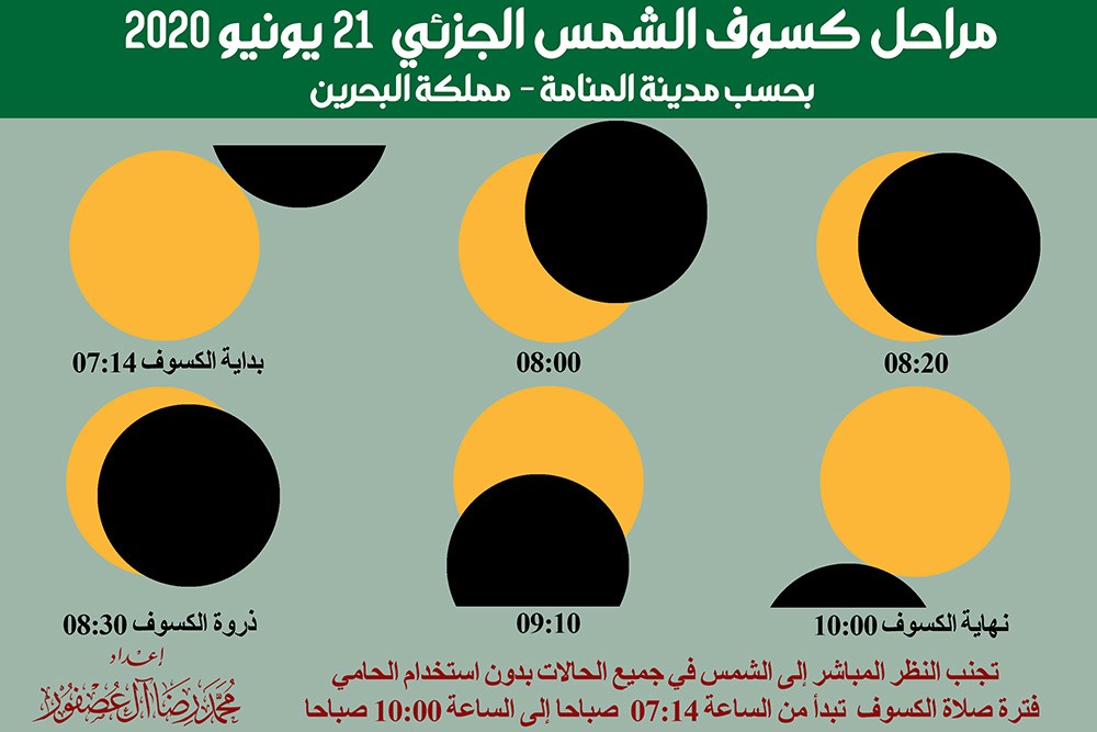 البحرين تستقبل فصل الصيف بكسوف جزئي للشمس بعد 3 أيام