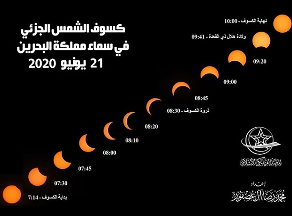 الناصر والحجري وفلكيون نجوم الكسوف 