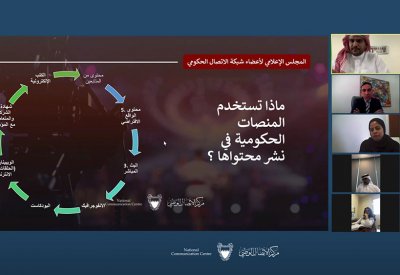 أكثر من 140 عضواً بشبكة الاتصال الحكومي يناقشون المحتوى الفعّال على منصات التواصل الاجتماعي