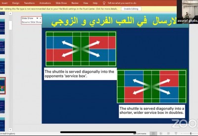 الغلوسي تبين أهمية حكم الارسال في الريشة الطائرة