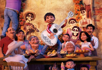 حقائق قد لا تعرفونها عن فيلم Coco
