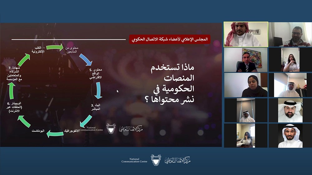 أكثر من 140 عضواً بشبكة الاتصال الحكومي يناقشون المحتوى الفعّال على منصات التواصل الاجتماعي