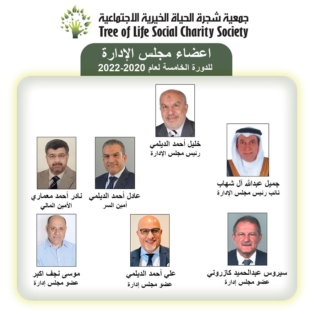 شجرة الحياة تنتخب اعضاء مجلس الإدارة للدورة الخامسة لعام 2020 -2022