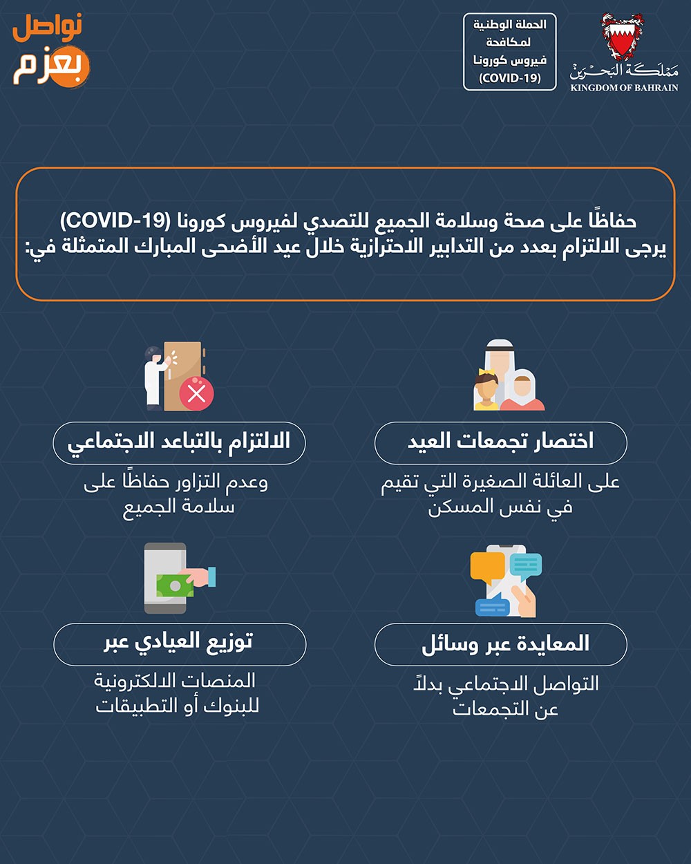 رئيس الأعلى للصحة: أهمية التزام الجميع بالإجراءات والضوابط الاحترازية خلال العيد لتجنب ارتفاع الحالات