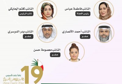 لجنة المرأة والطفل بمجلس النواب تشيد بإنجازات المجلس الأعلى للمرأة
