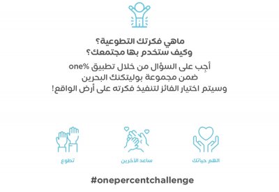 البوليتكنك ومنصة 1% ينظمان الندوة الافتراضية المجتمعية: "روح التطوع"