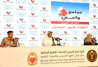 الفريق الوطني الطبي للتصدي لفيروس كورونا: ضرورة الالتزام بالإجراءات الاحترازية والتدابير الوقائية في موسم عاشوراء 