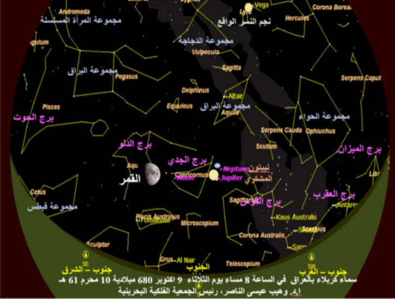 بالصور: كيف كانت سماء كربلاء بيوم استشهاد الإمام الحسين؟