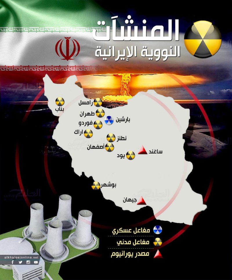 إيران تشيّد مبنى لإنتاج أجهزة الطرد المركزي