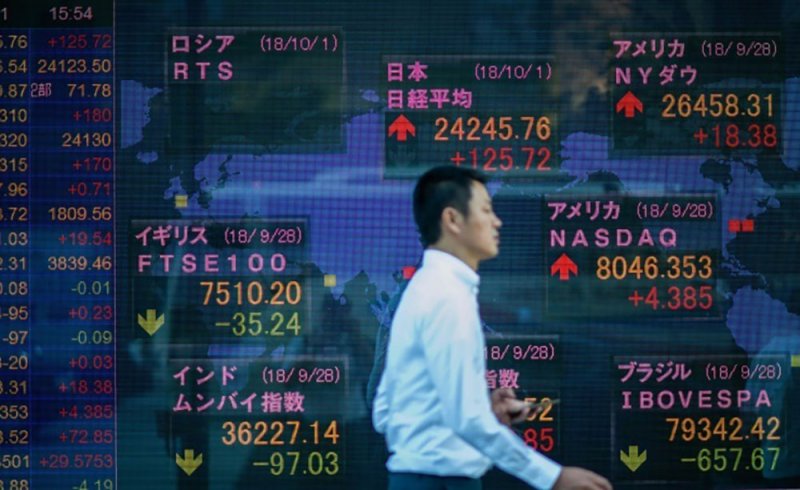 مؤشر نيكاي الياباني يصعد 0.70% في مستهل التعاملات