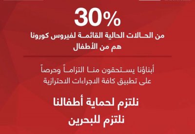 30‎%‎ من الحالات القائمة للمصابين بـ"كورونا" هم من الأطفال