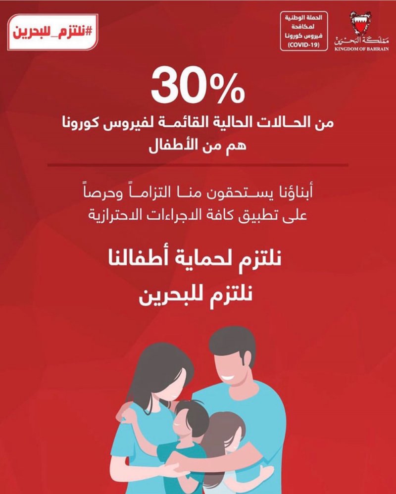 30‎%‎ من الحالات القائمة للمصابين بـ"كورونا" هم من الأطفال