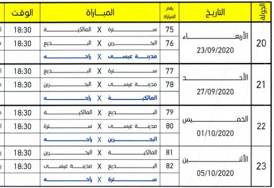 تعديلات طفيفة على جدول دوري الدرجة الثانية