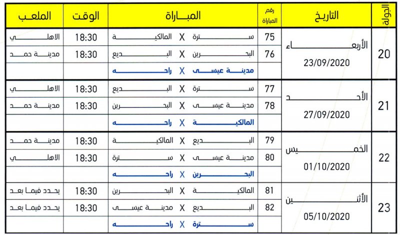 تعديلات طفيفة على جدول دوري الدرجة الثانية