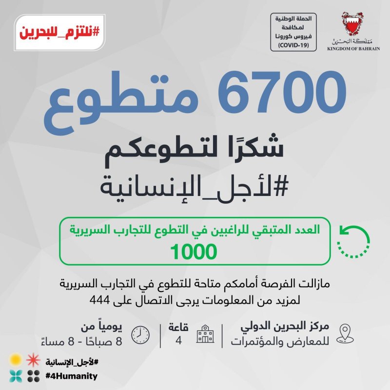 الصحة: 700 متطوع خلال 5 ايام في التجارب السريرية للقاح "كورونا"