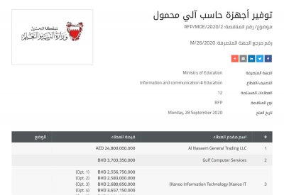 2.4 مليون دينار لتوفير "لابتوبات" لوزارة التربية