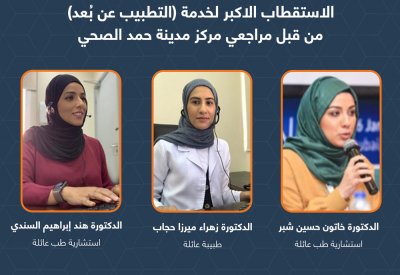 الاستقطاب الأكبر لخدمة "التطبيب عن بعد" من قبل مراجعي مركز مدينة حمد الصحي