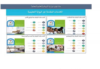 بالصور: البلاد تنشر اللقاء التعريفي لمنتسبي "التربية والتعليم"
