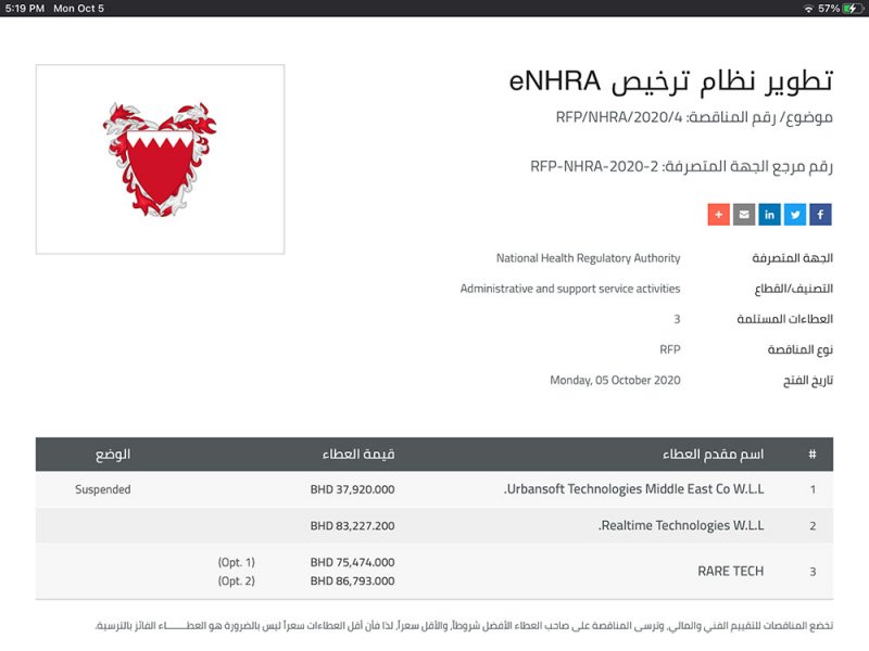 تطوير نظام ترخيص "نهرا" الإلكتروني