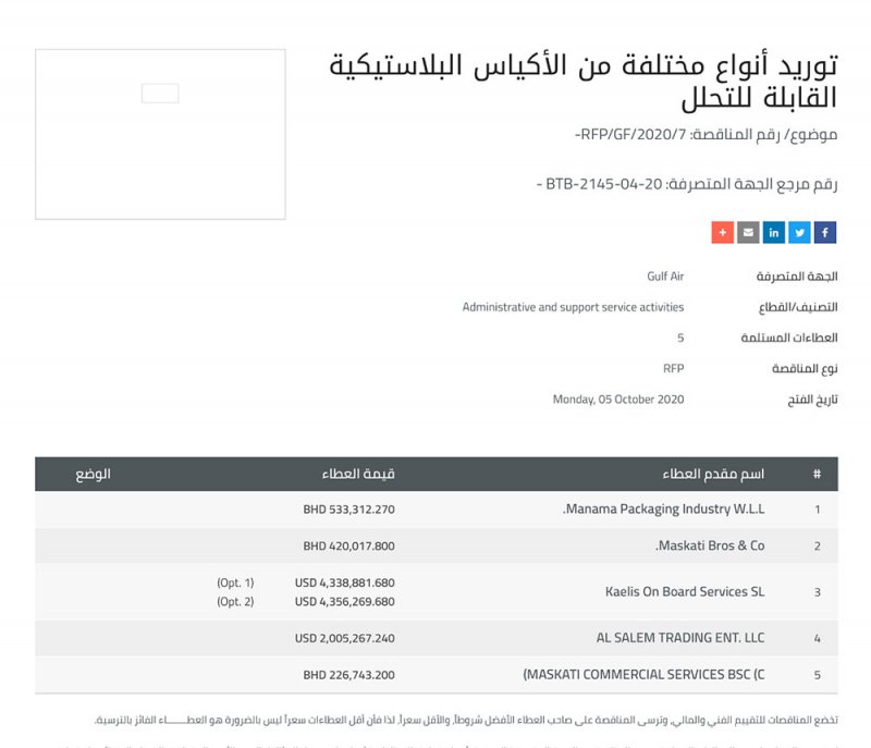 "طيران الخليج": 226.7 ألف دينار لتوريد أكياس قابلة للتحلل