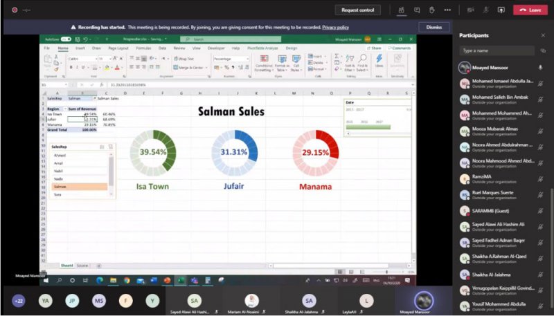 "البحرين للتدريب" ينفذ ورشة Ms. Excel Pivot Table لموظفي "الأشغال وشؤون البلديات"