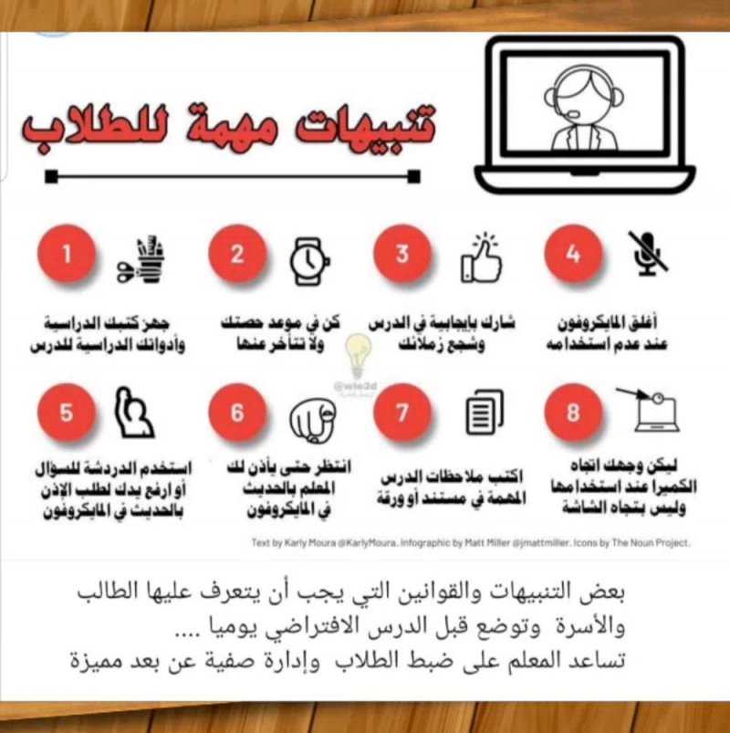 شرح بالفيديو: كيف تحافظ على خصوصياتك وصورك أثناء استخدام "تيمز"؟